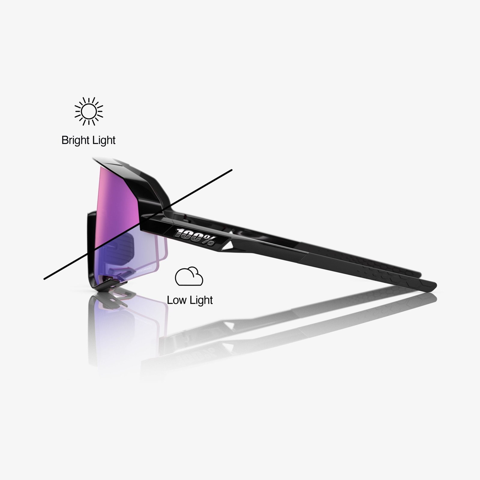 SLENDALE® Gloss Black Purple Mirror Photochromic Lens - Imagen 2