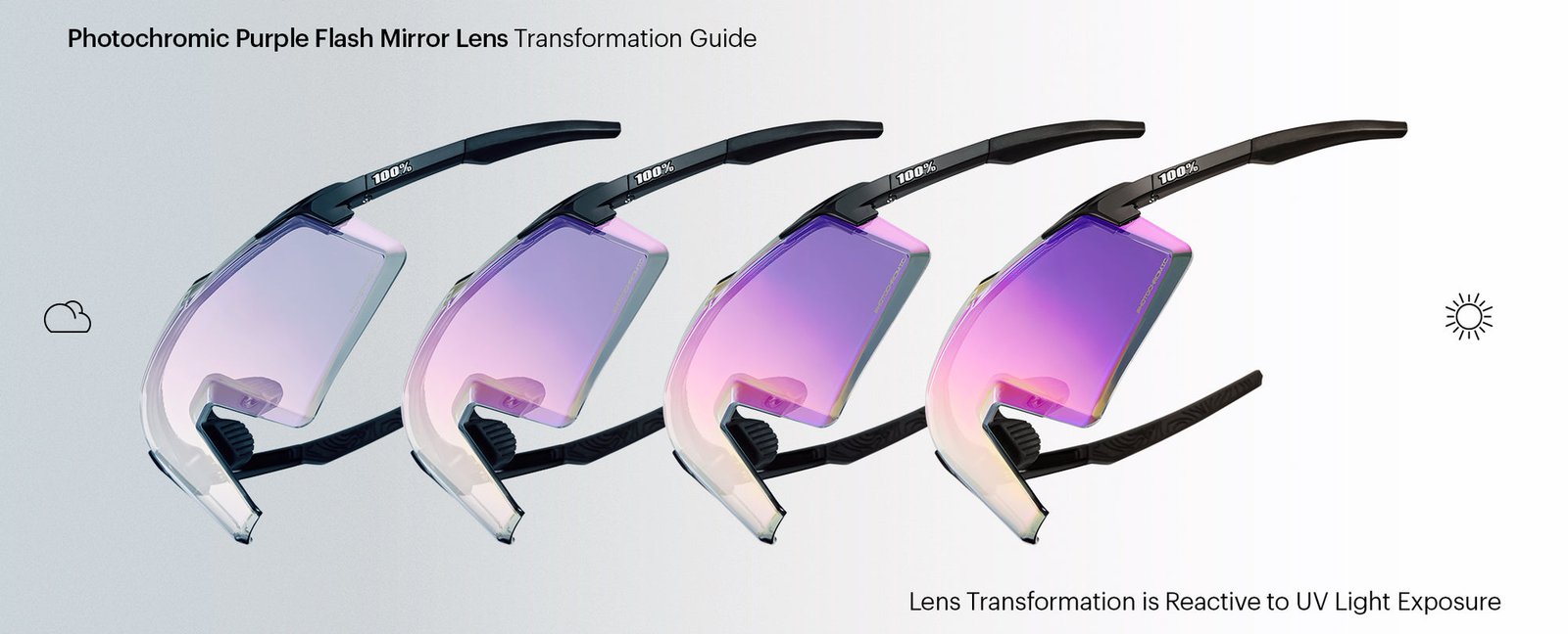 AEROCRAFT® Gloss Black Photochromic Purple Mirror Lens - Imagen 3