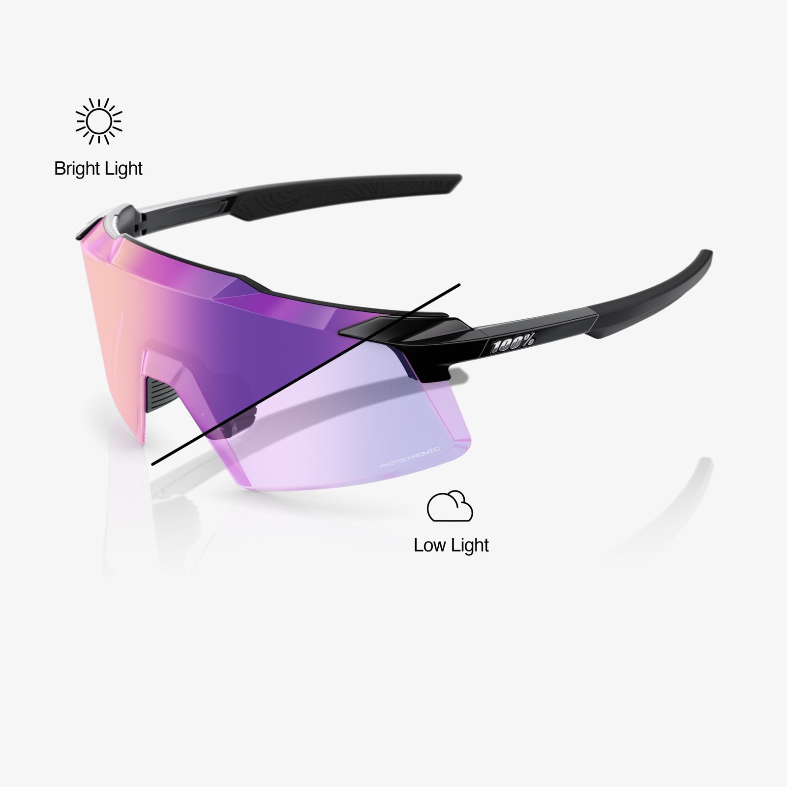 AEROCRAFT® Gloss Black Photochromic Purple Mirror Lens - Imagen 4